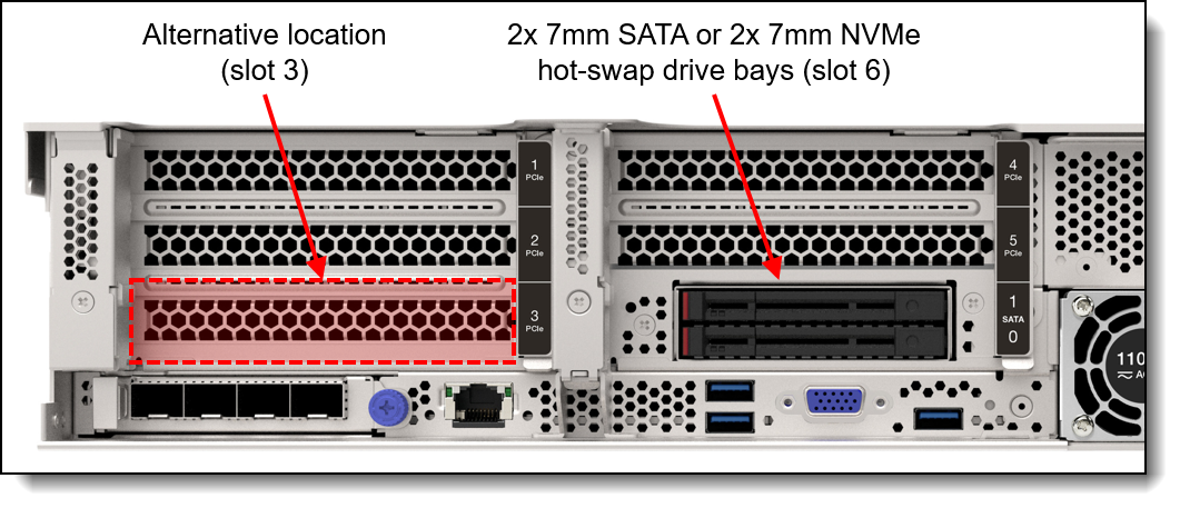 Lenovo ThinkSystem SR665 Server Product Guide > Lenovo Press